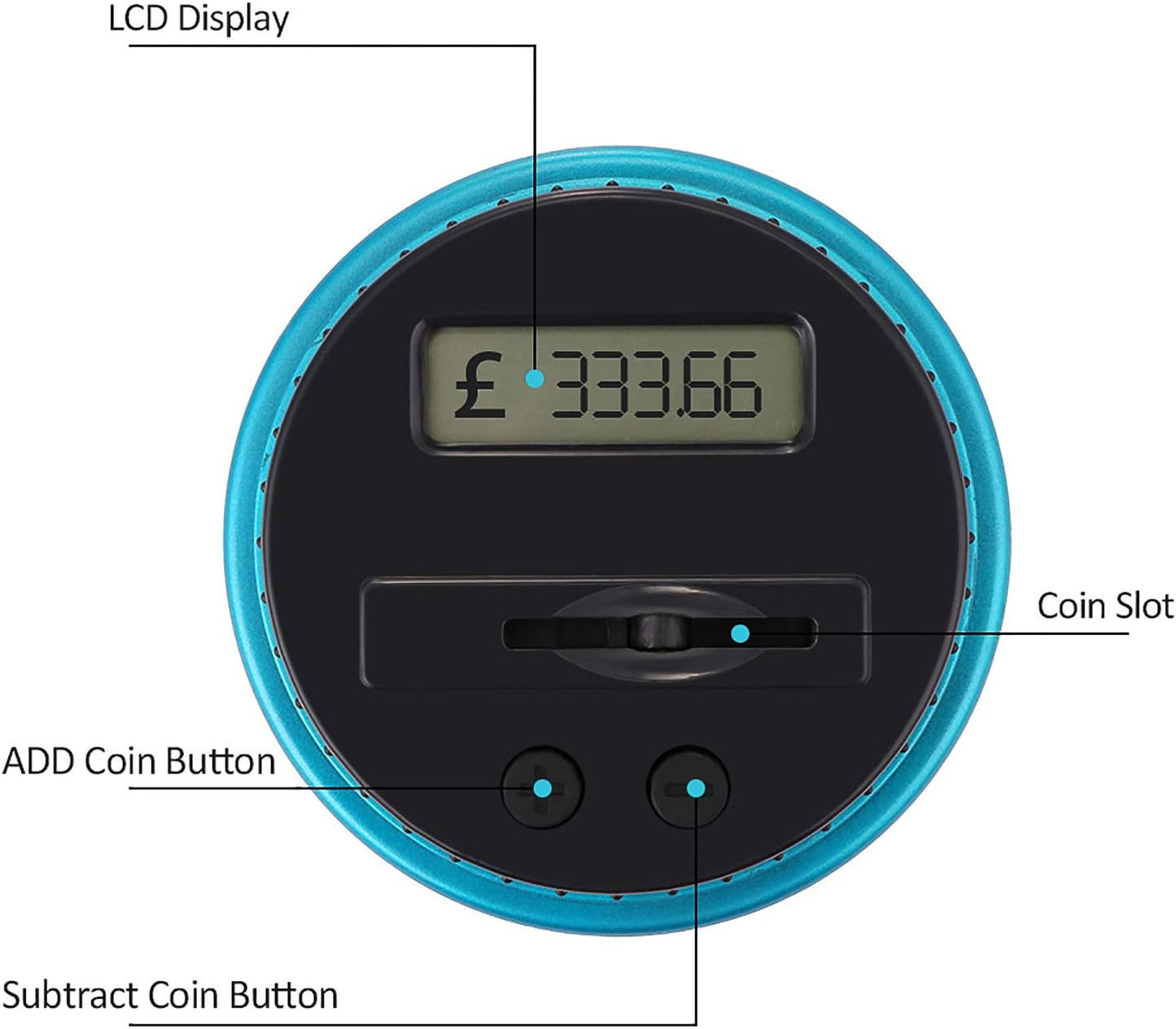 Digital Coin Counting Money Bank Jar with LCD Display – Automatic UK Coin Counter Piggy Bank Saving Pot for Kids & Adults Free Shipping all over UK