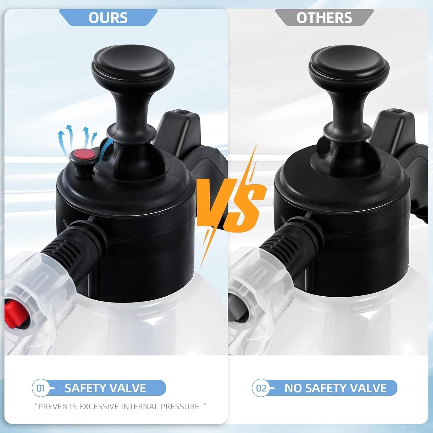 2L Snow Foam Pump Sprayer – High-Pressure Handheld Foam Cannon with 2 Nozzles for Car Detailing, Car Wash & Gardening Free Shipping