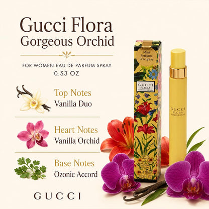Gucci Eau de Parfum Mini Spray for Women, 0.33 fl oz (10 ml)