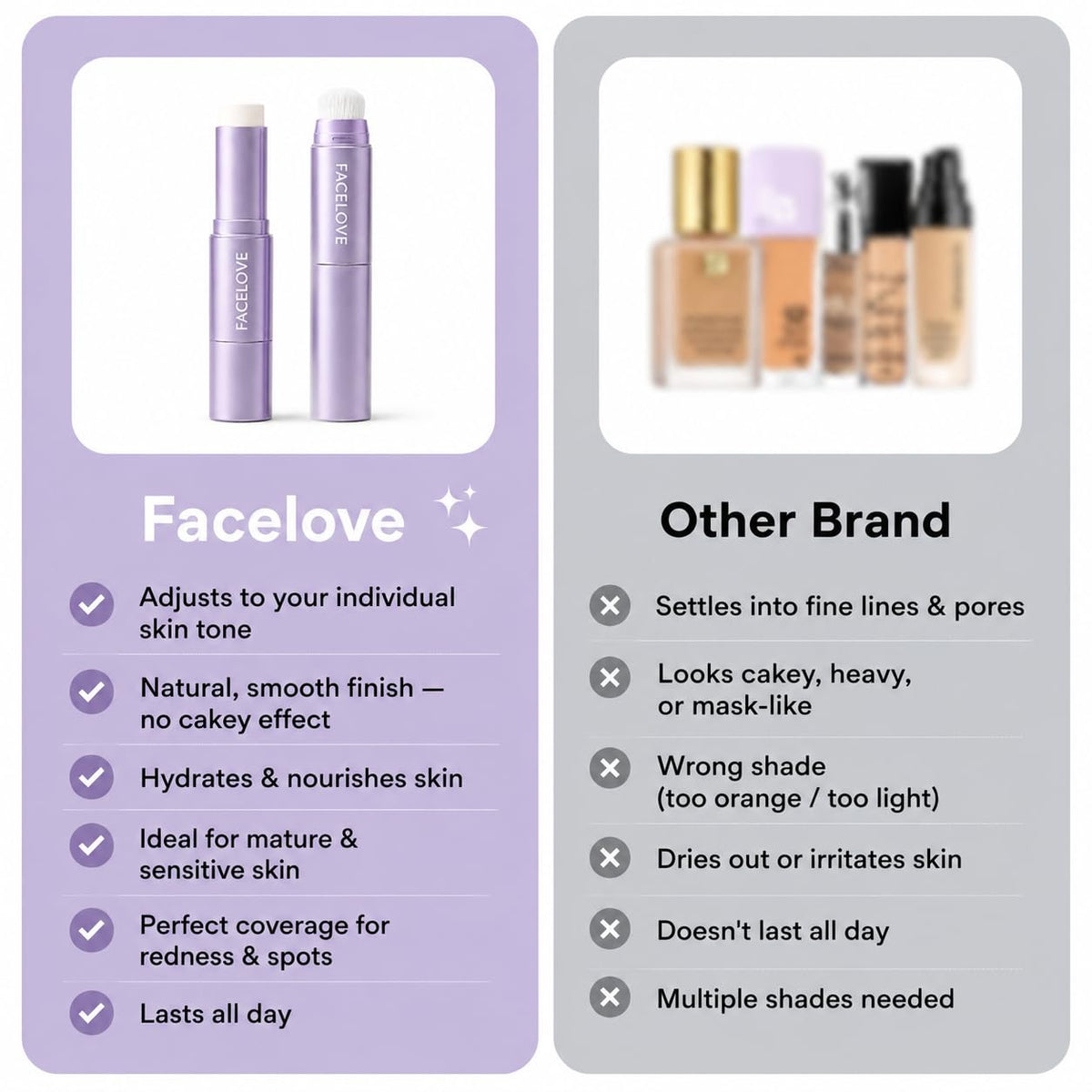 Facelove Foundation Stick, Color Changing Foundation Makeup for Mature Skin