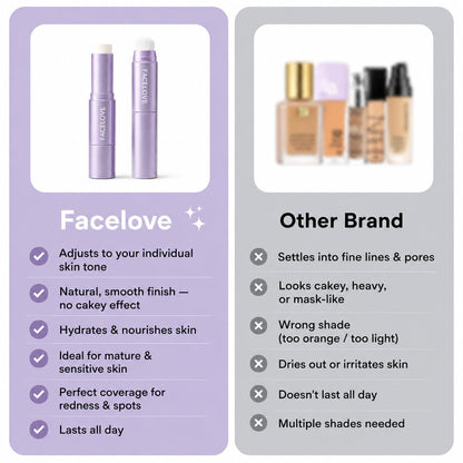 Facelove Foundation Stick, Color Changing Foundation Makeup for Mature Skin