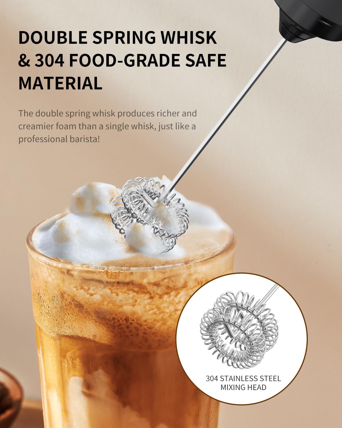 Rechargeable Electric Milk Frother Handheld – Portable Coffee Frother with Dual Spring Whisk for Latte, Cappuccino, Matcha & Hot Chocolate