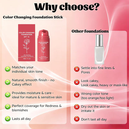 Fond de Teint Changeant de Couleur SMOOCHE 30ml – Fini Naturel Impeccable Auto-Ajustable