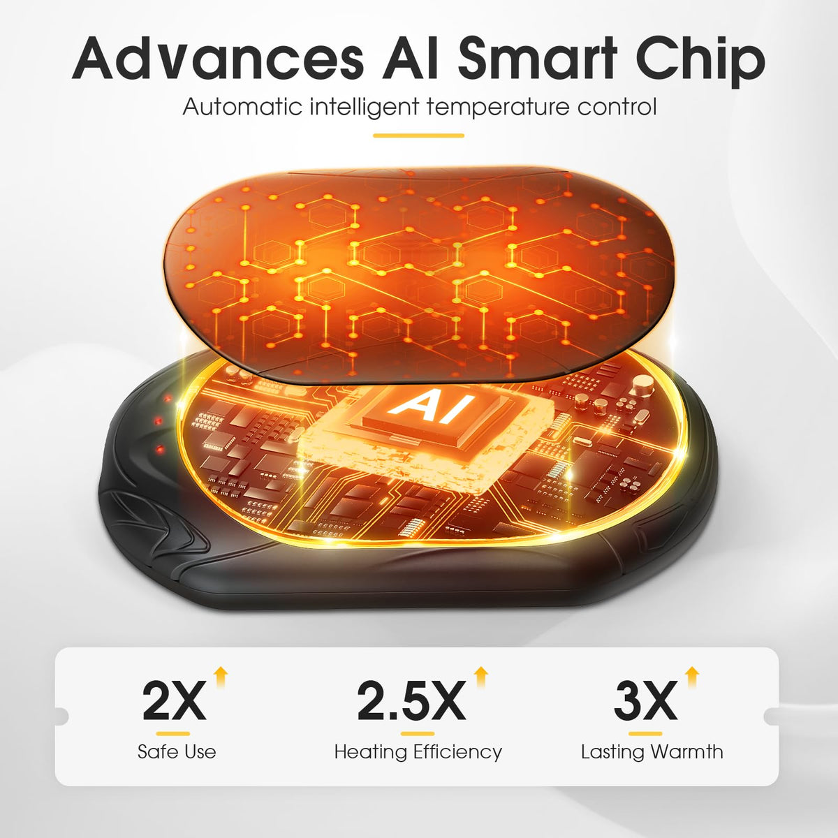 AI Hand Warmers Rechargeable 2 Pack, AI Smart Chips Electric Hand Warmers, 20Hrs Long Safe Heat, Portable Pocket Heater, Gifts for Christmas, Outdoor, Hunting, Golf, Camping Accessories