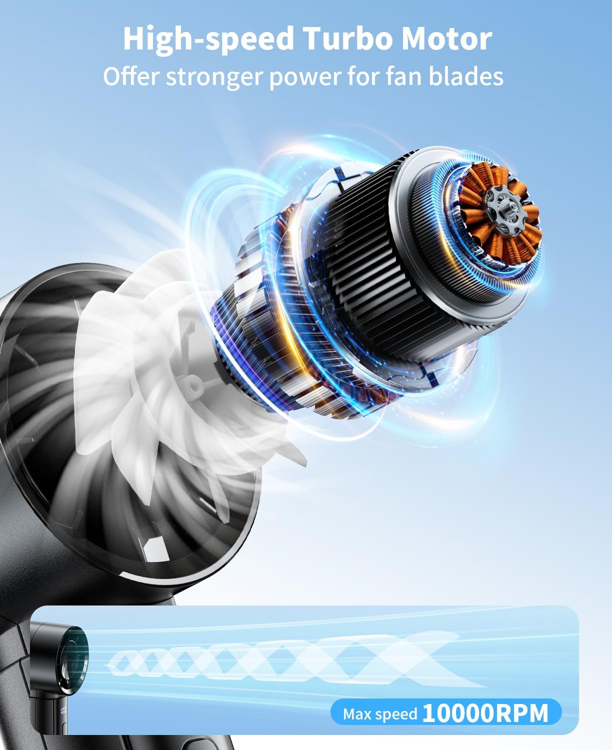 ColdSky Handheld Mini Fan – Portable Rechargeable Fan with 4000mAh Battery and Digital Display