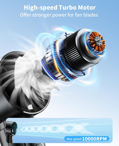 ColdSky Handheld Mini Fan – Portable Rechargeable Fan with 4000mAh Battery and Digital Display