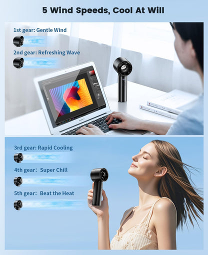 ColdSky Handheld Mini Fan – Portable Rechargeable Fan with 4000mAh Battery and Digital Display