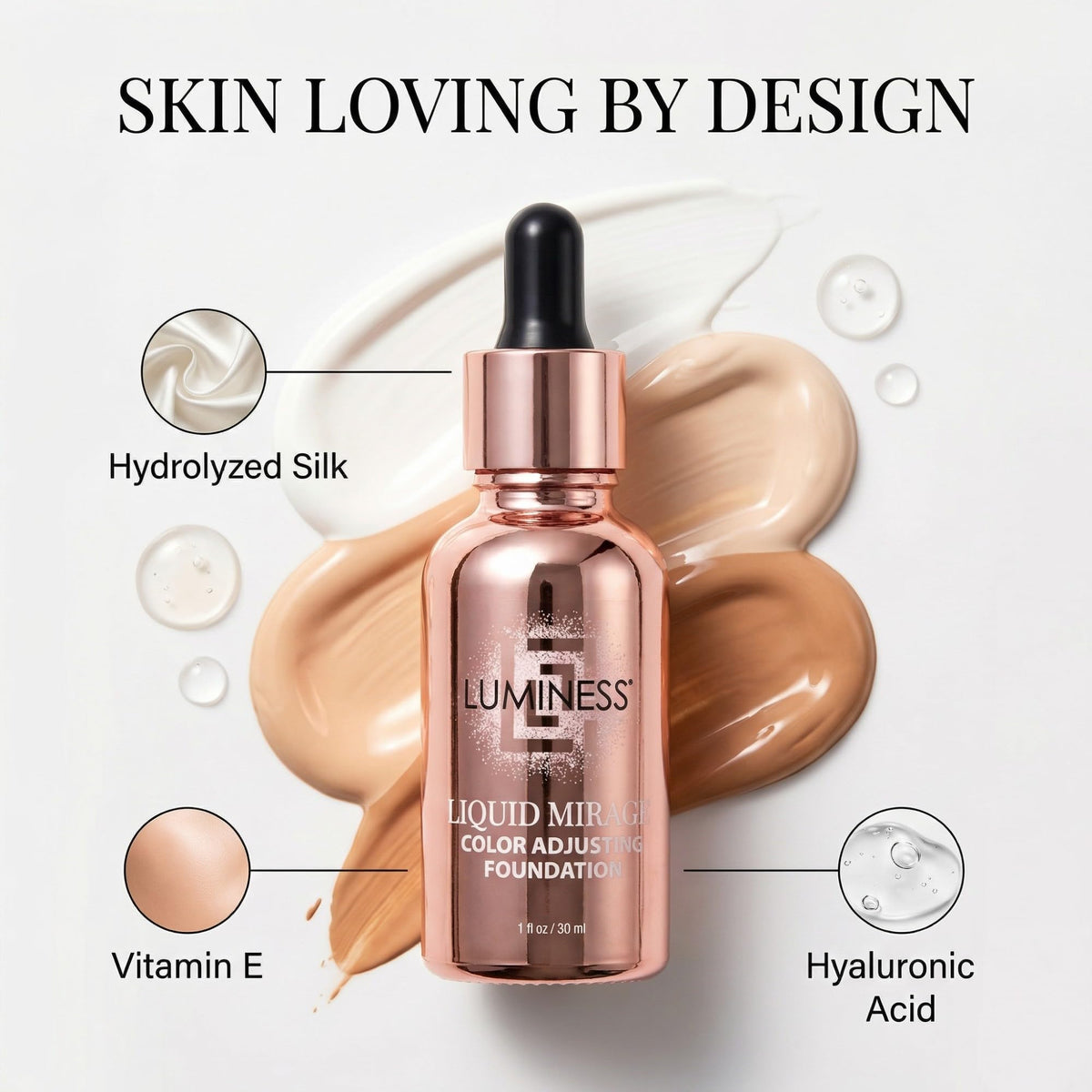 LUMINESS Liquid Mirage Color Changing Foundation for Mature Skin, Skincare-Infused Makeup with Hyaluronic Acid & Vitamin E, Hydrating Liquid Foundation & Concealer Hybrid, Hypoallergenic