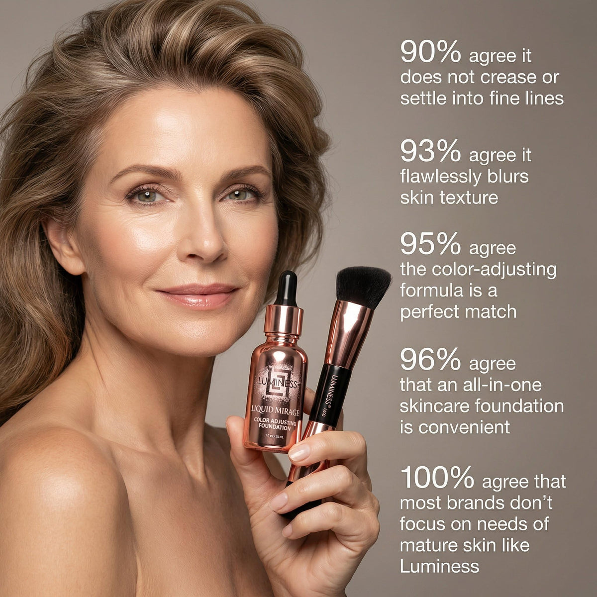 LUMINESS Liquid Mirage Color Changing Foundation for Mature Skin, Skincare-Infused Makeup with Hyaluronic Acid & Vitamin E, Hydrating Liquid Foundation & Concealer Hybrid, Hypoallergenic