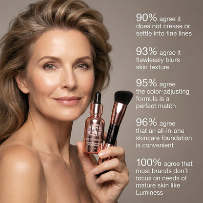 LUMINESS Liquid Mirage Color Changing Foundation for Mature Skin, Skincare-Infused Makeup with Hyaluronic Acid & Vitamin E, Hydrating Liquid Foundation & Concealer Hybrid, Hypoallergenic
