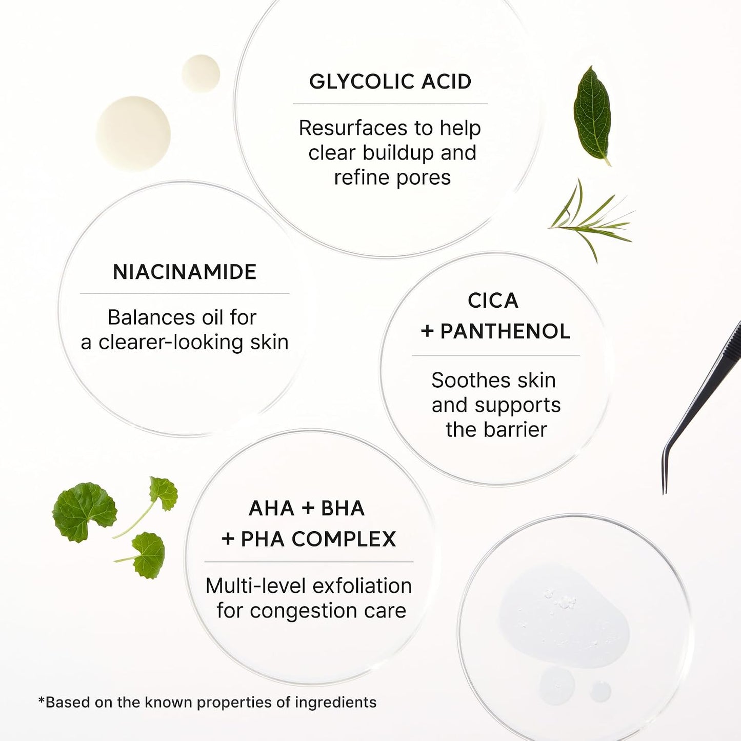 Arencia Eraser Serum 30ml – Glycolic Acid AHA BHA Exfoliating Face Serum