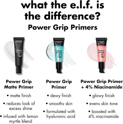 e.l.f. Power Grip Primer – Pink & Green Hydrating Gel Face Primer Smoother Makeup